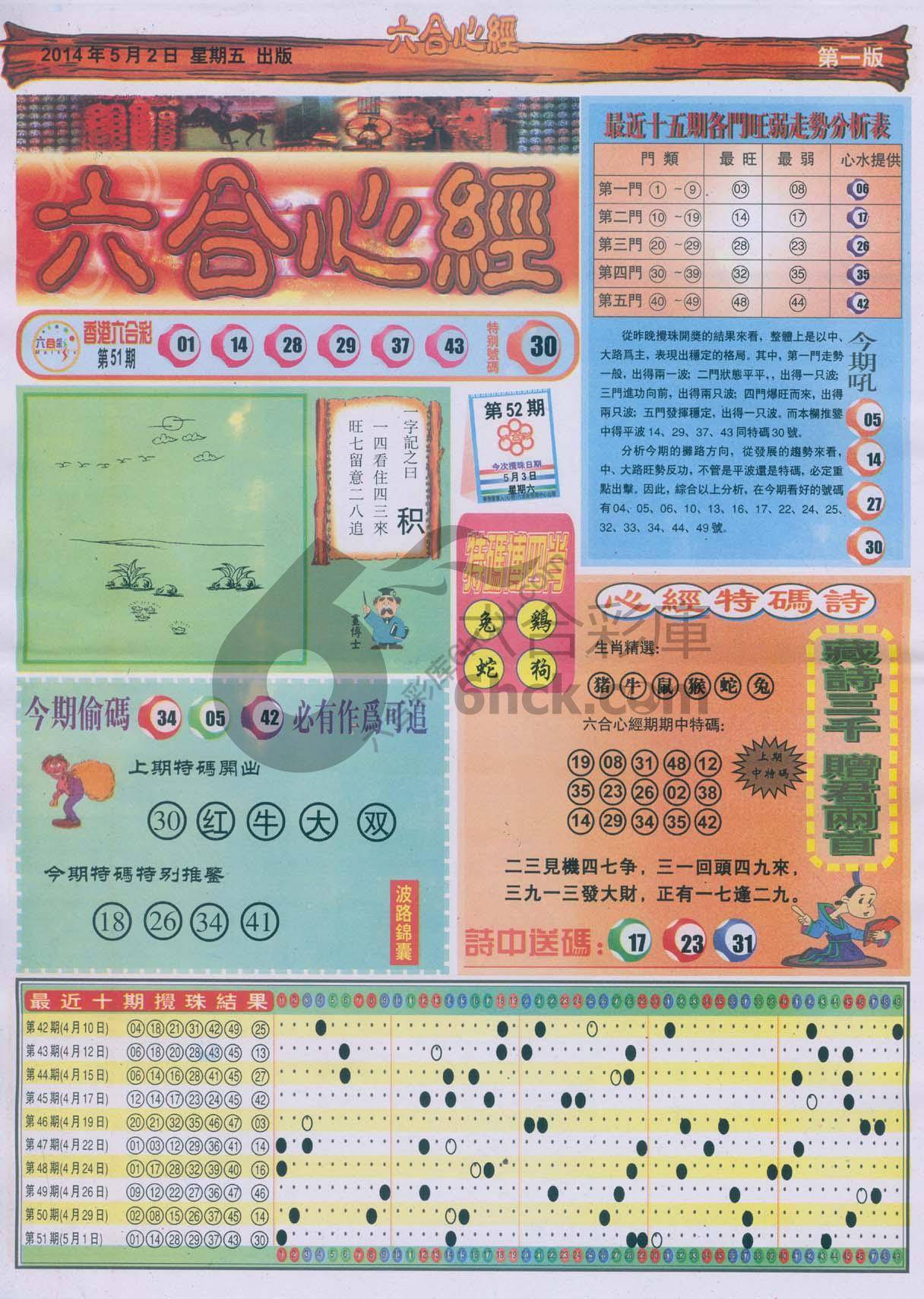 六合心经