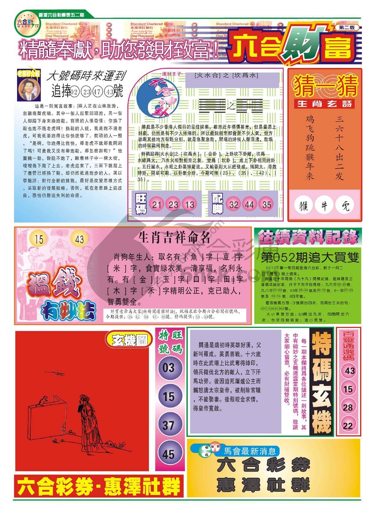 六合财富