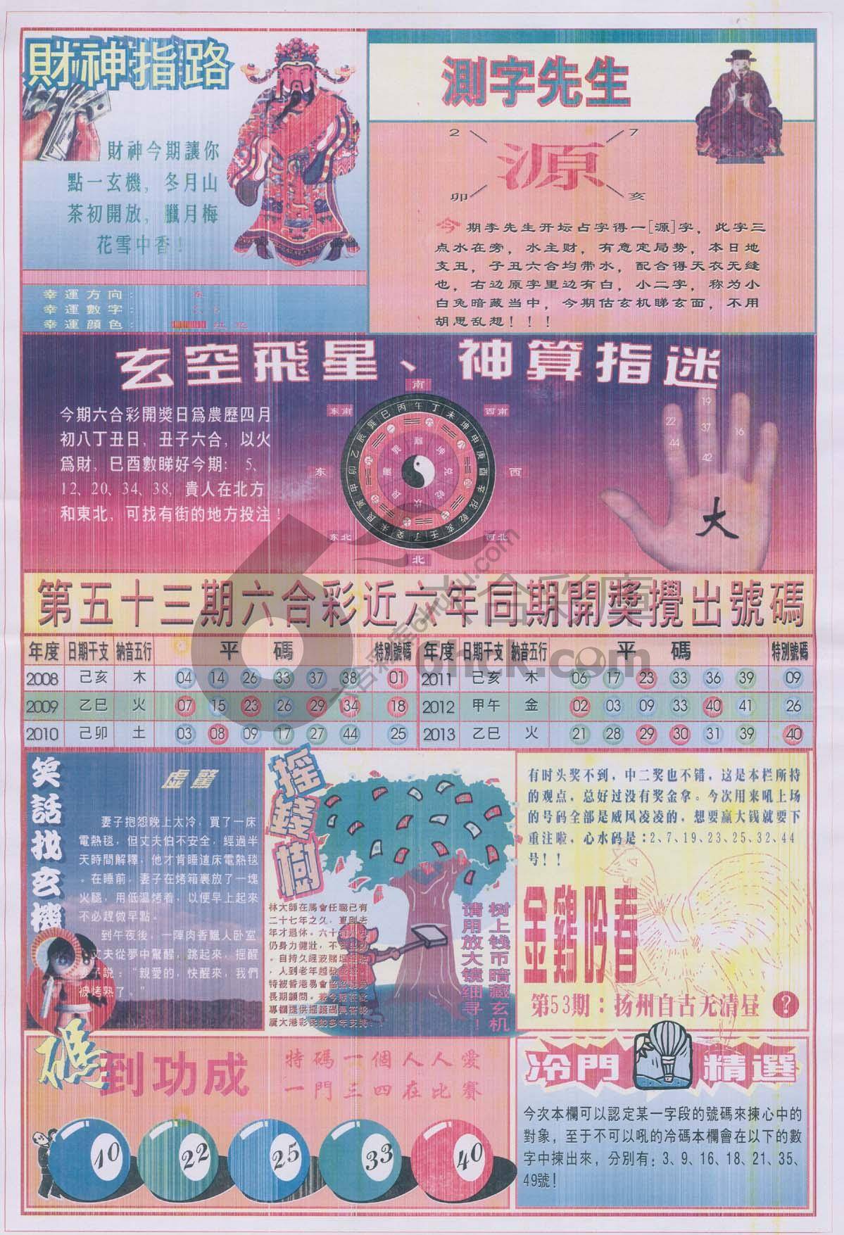 四柱预测