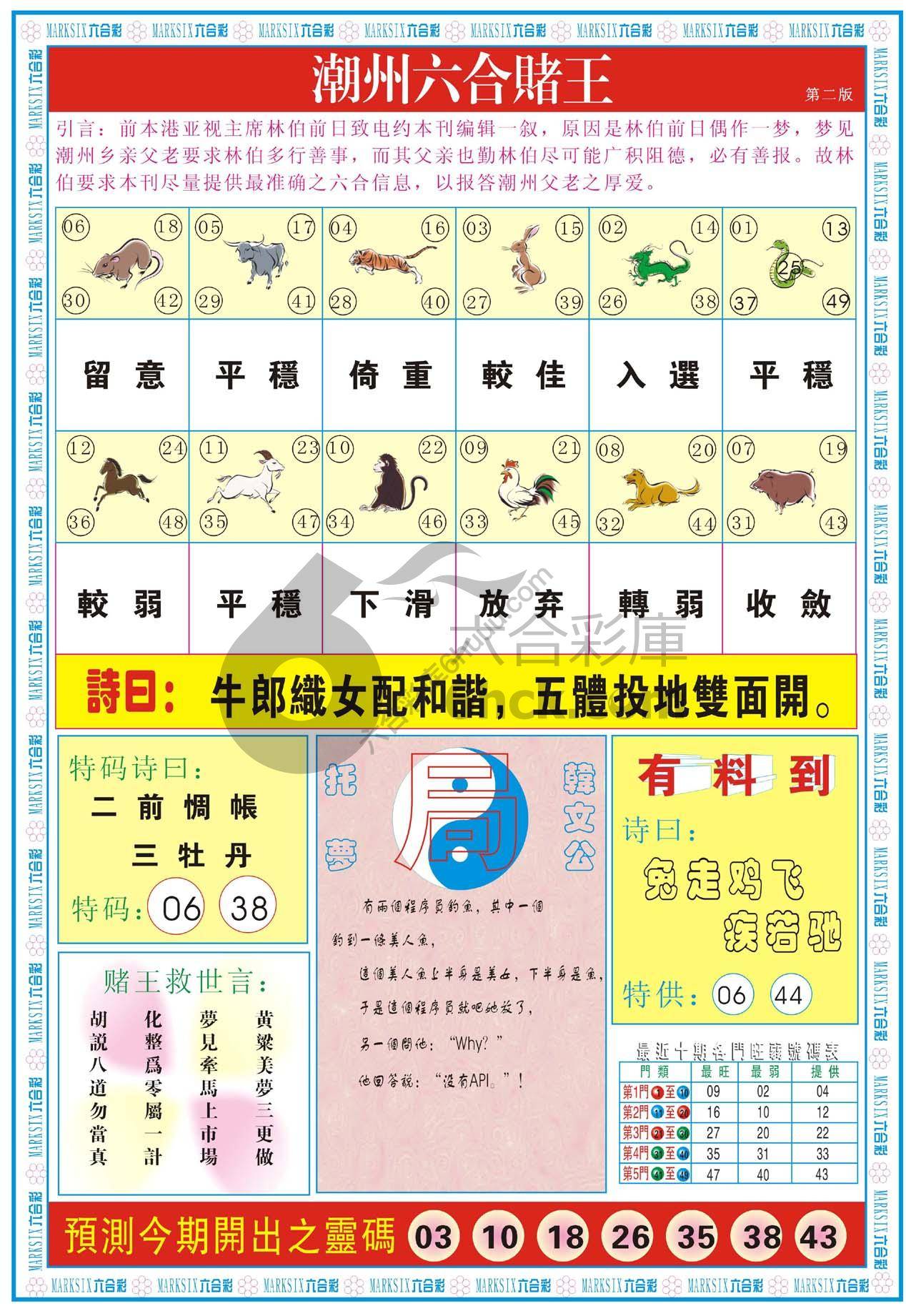 潮州六合赌王