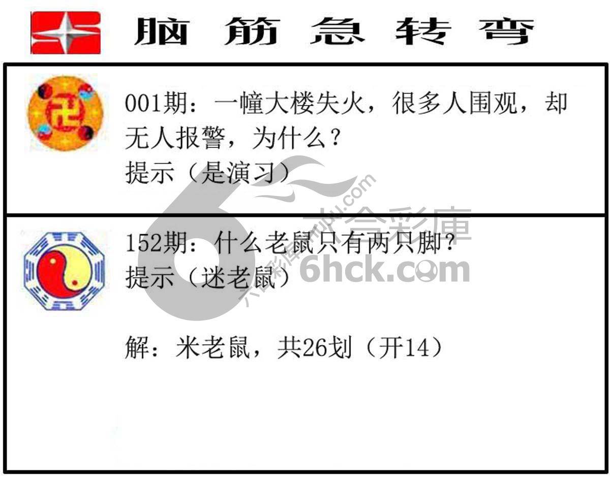 脑筋急转弯