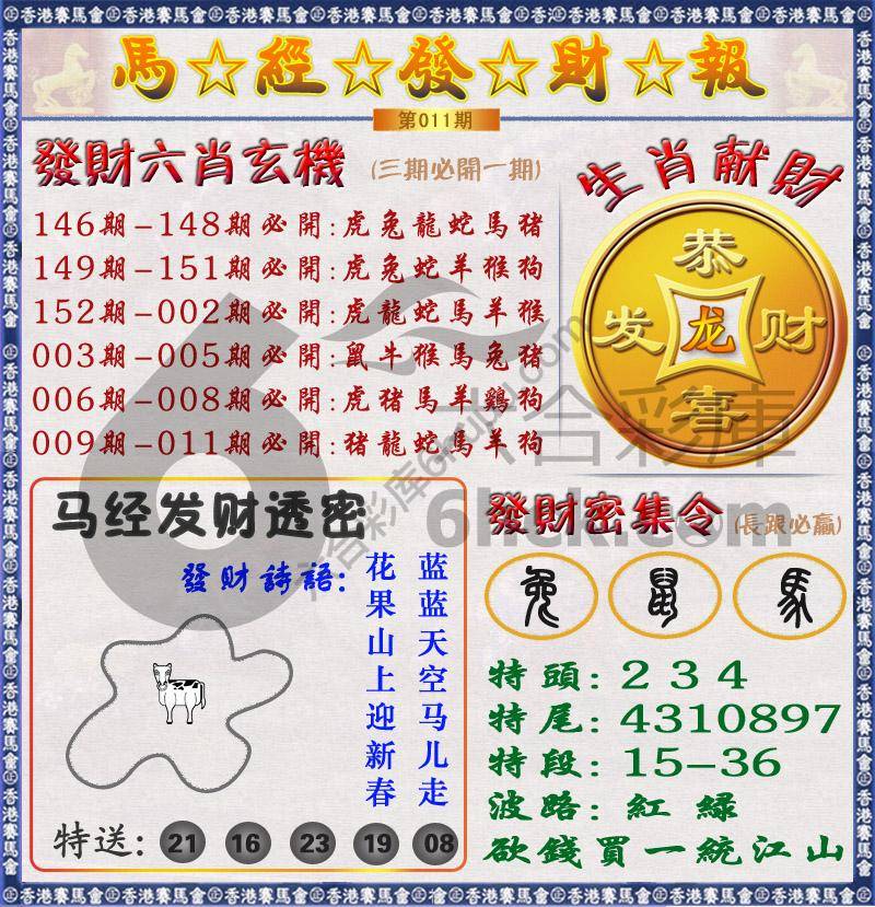 马经发财报