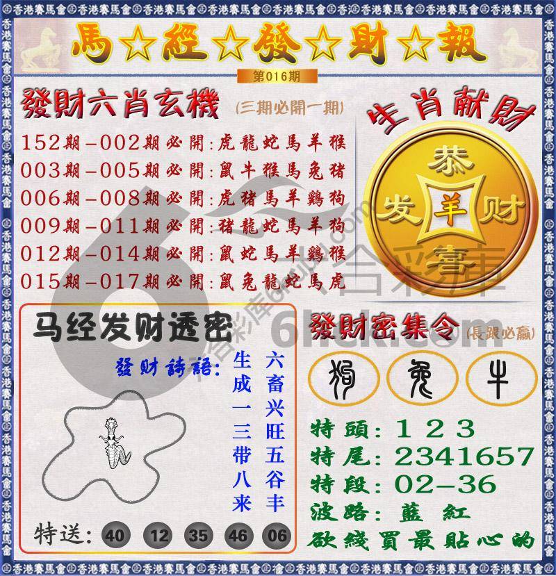 马经发财报