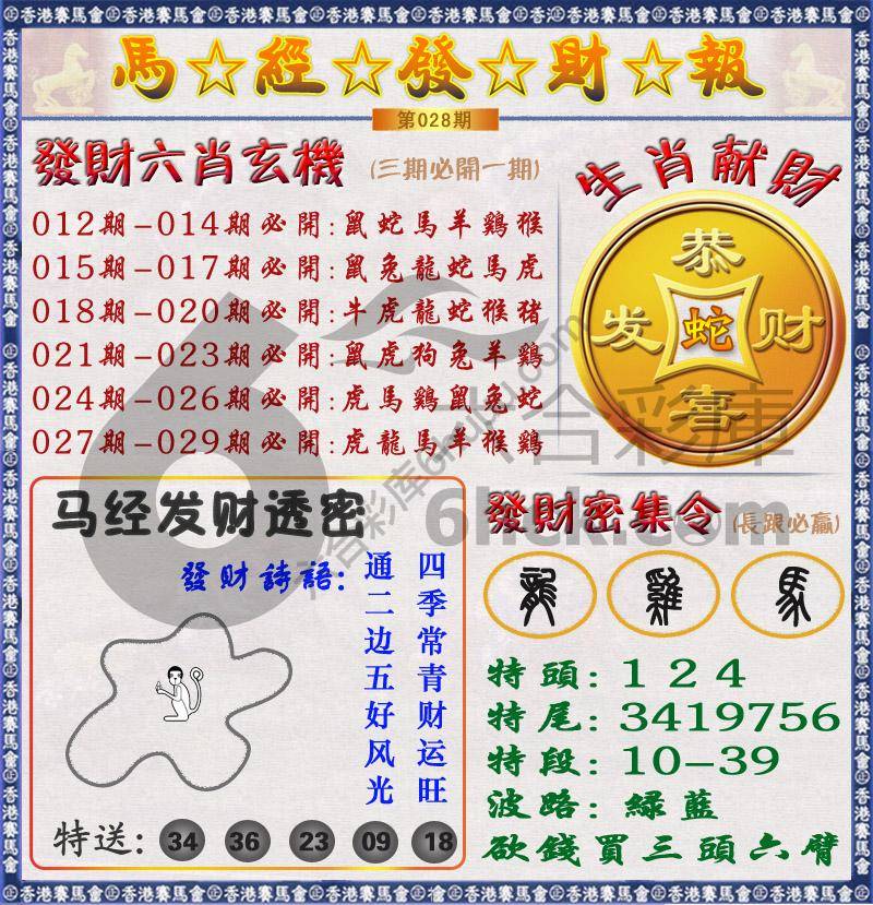 马经发财报