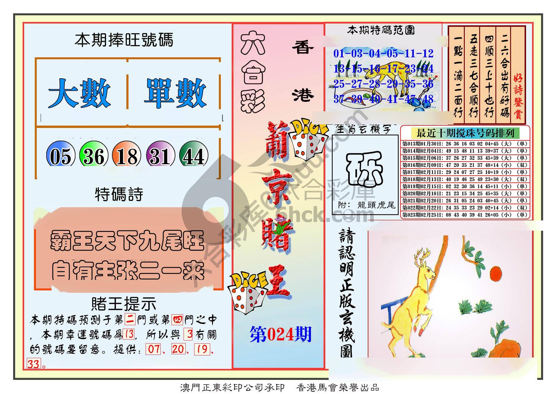 葡京赌王