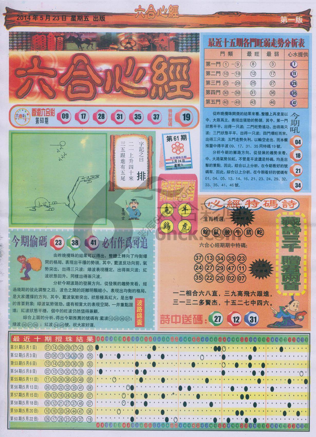 六合心经