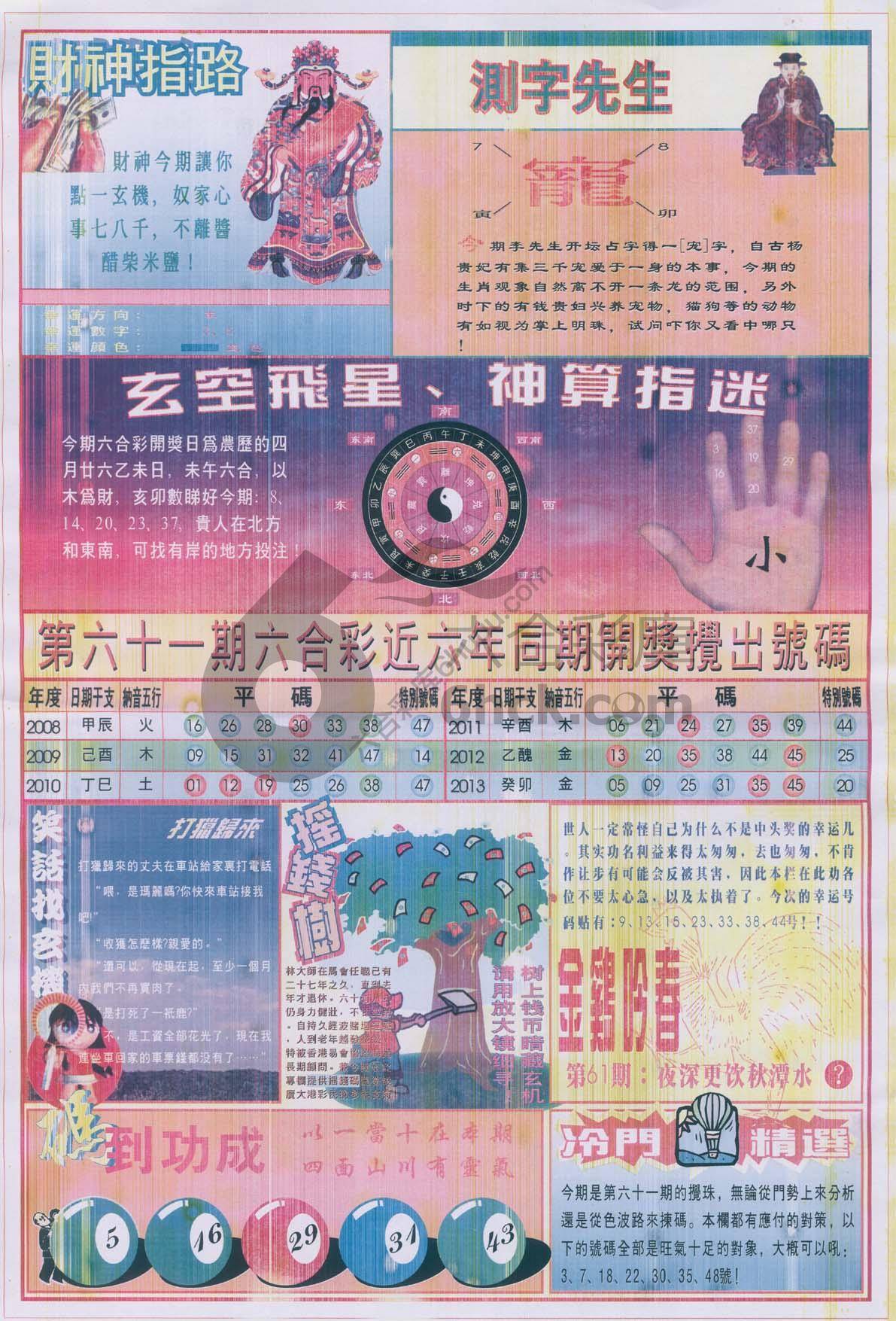四柱预测