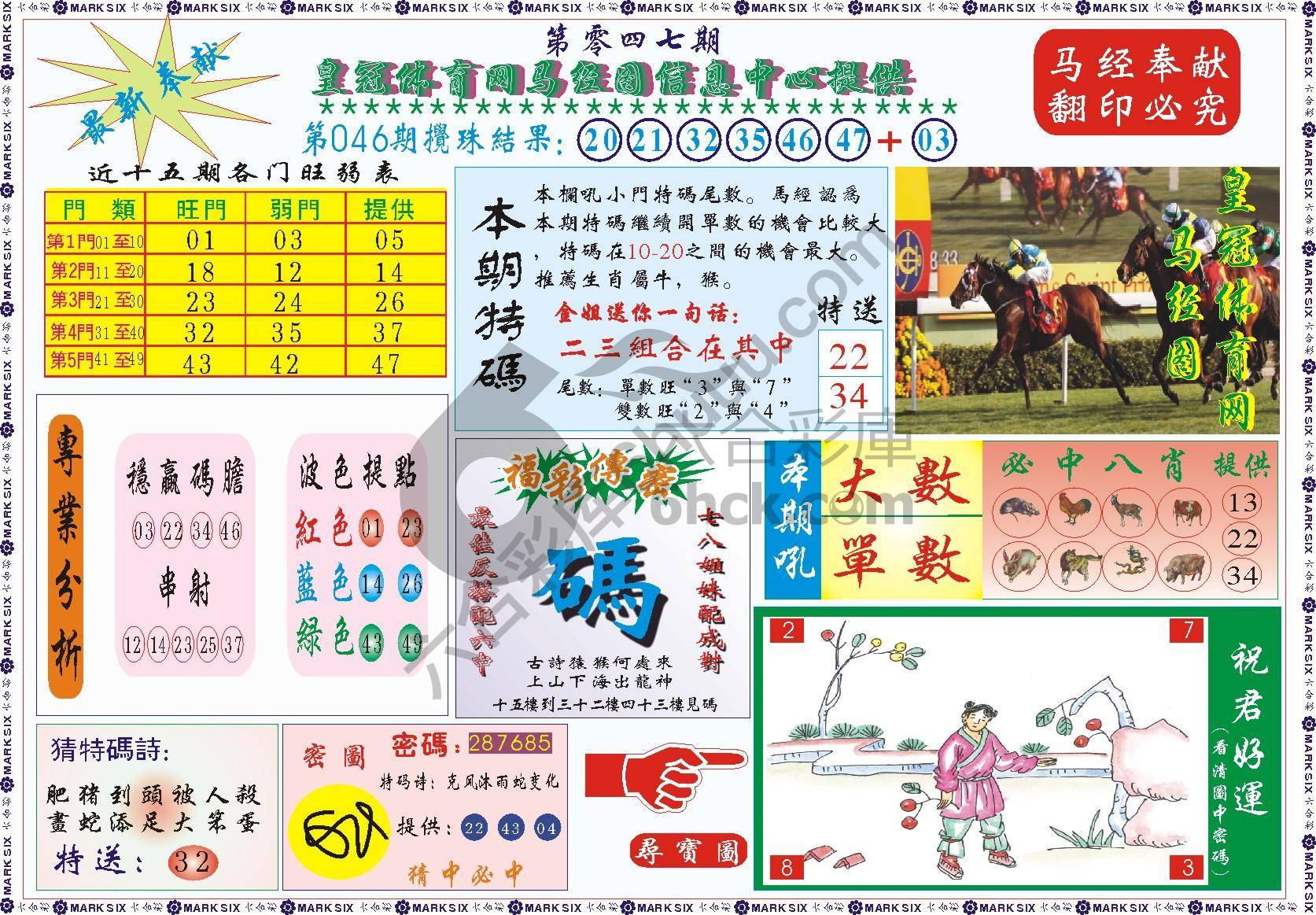 马经图记录