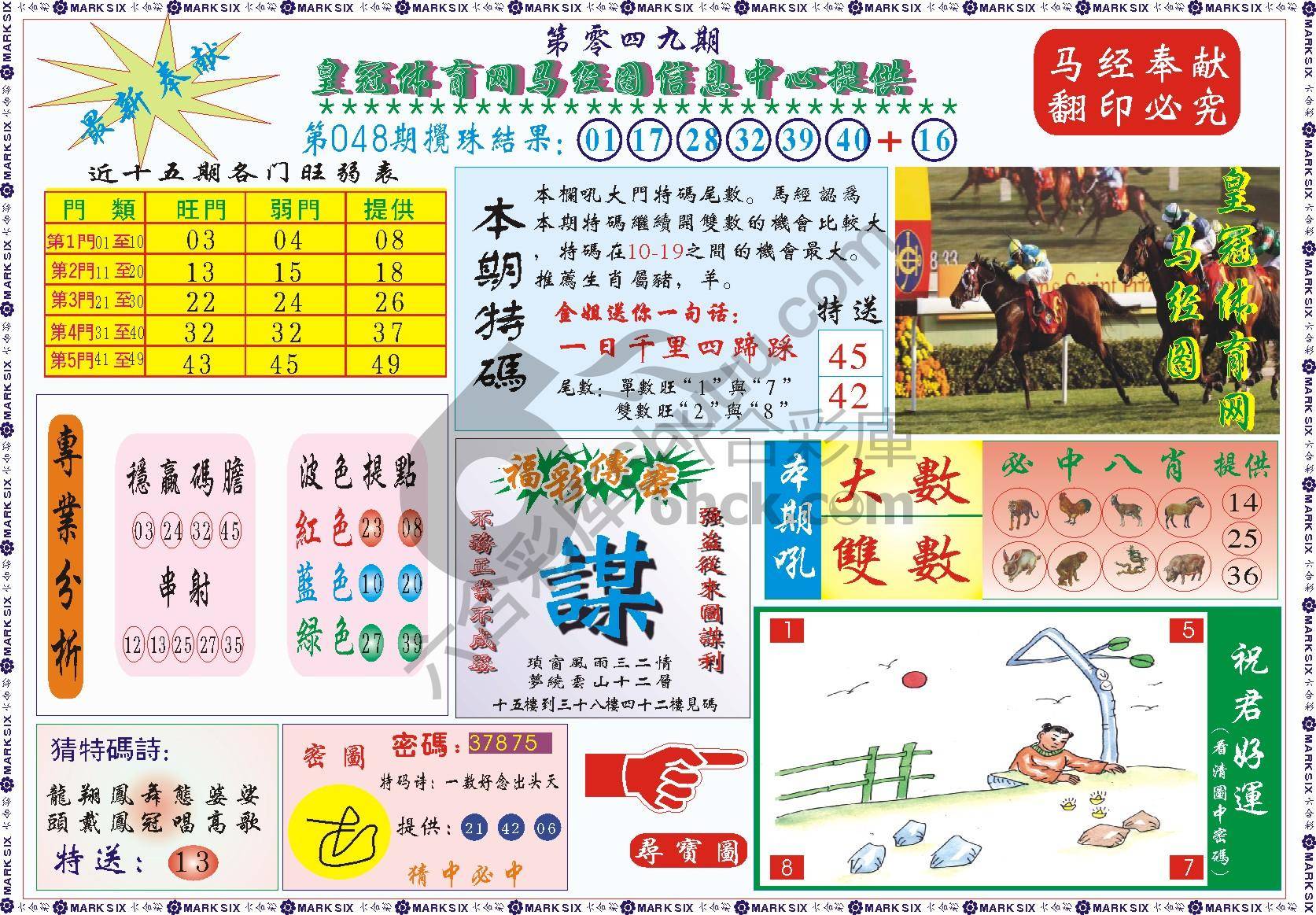 马经图记录
