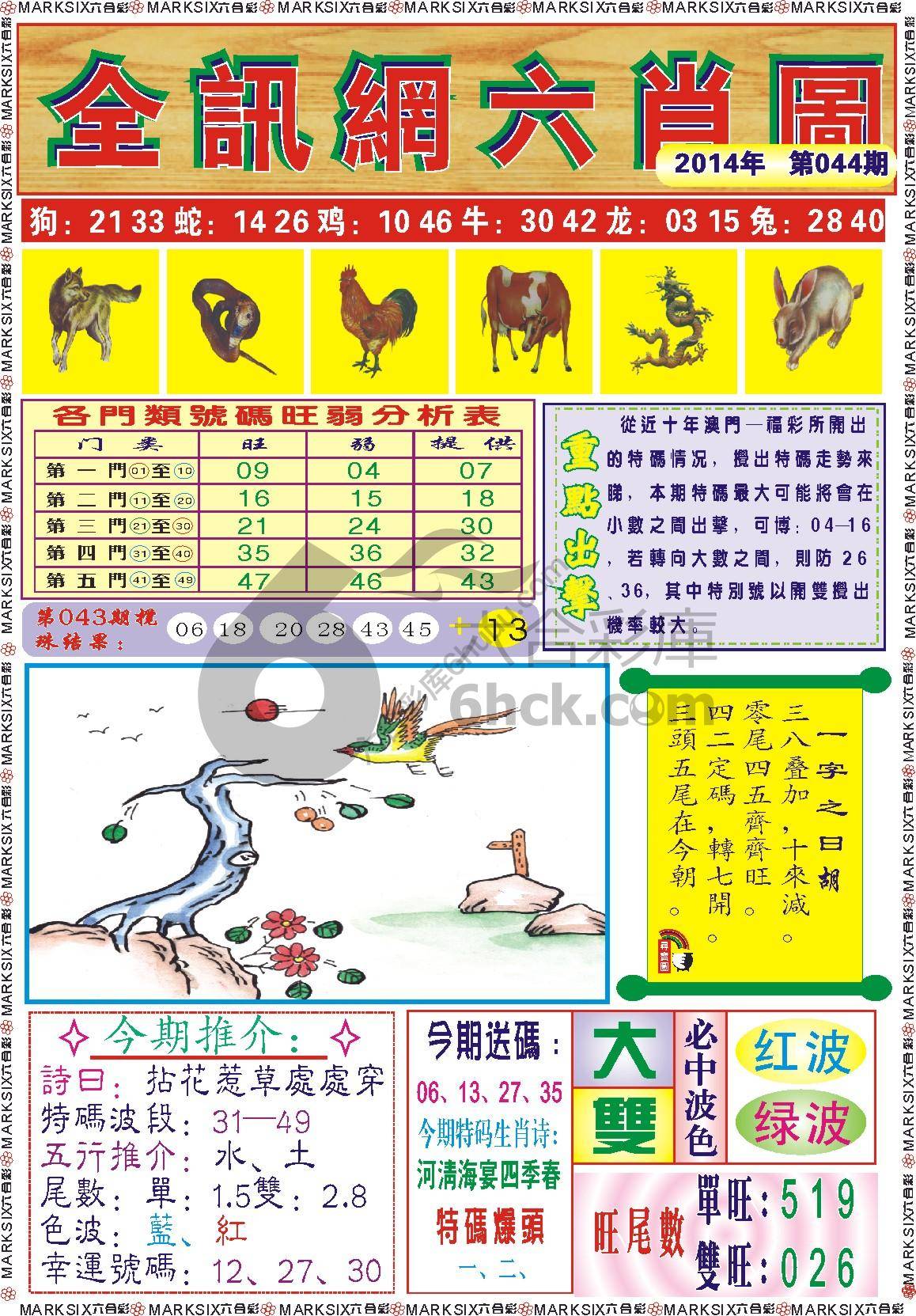 全讯网六肖图