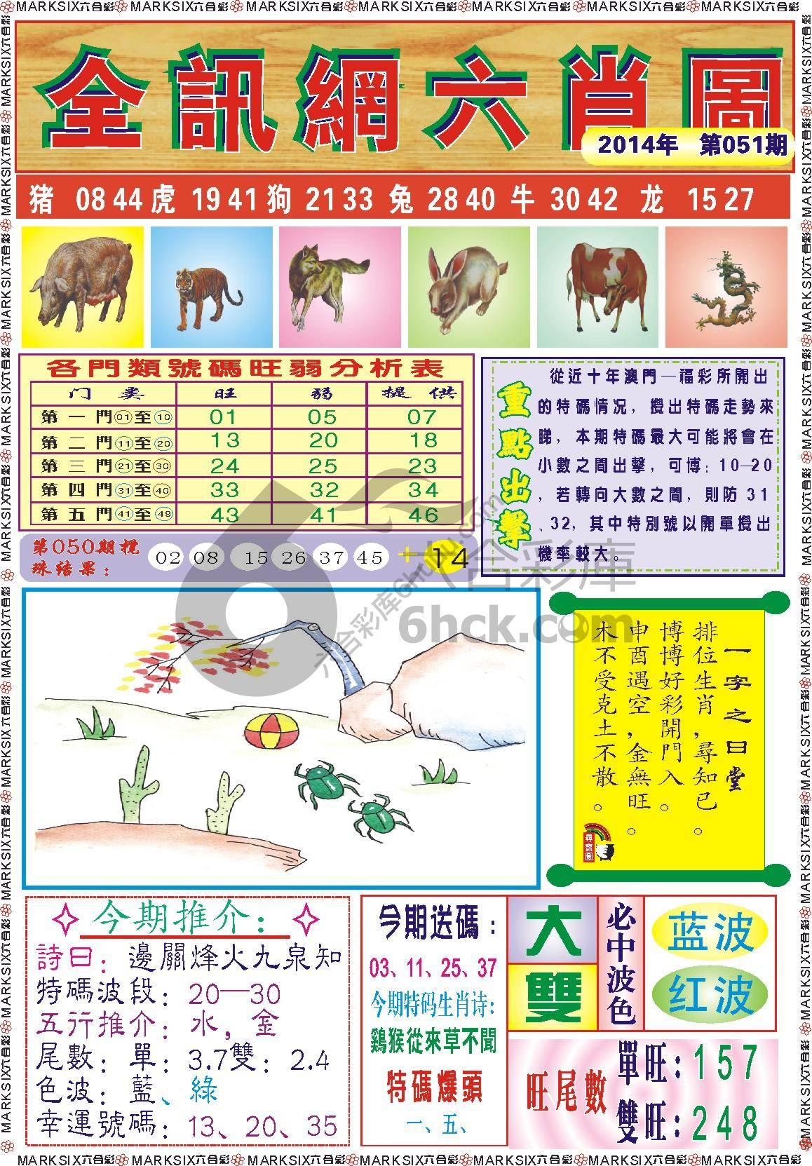 全讯网六肖图