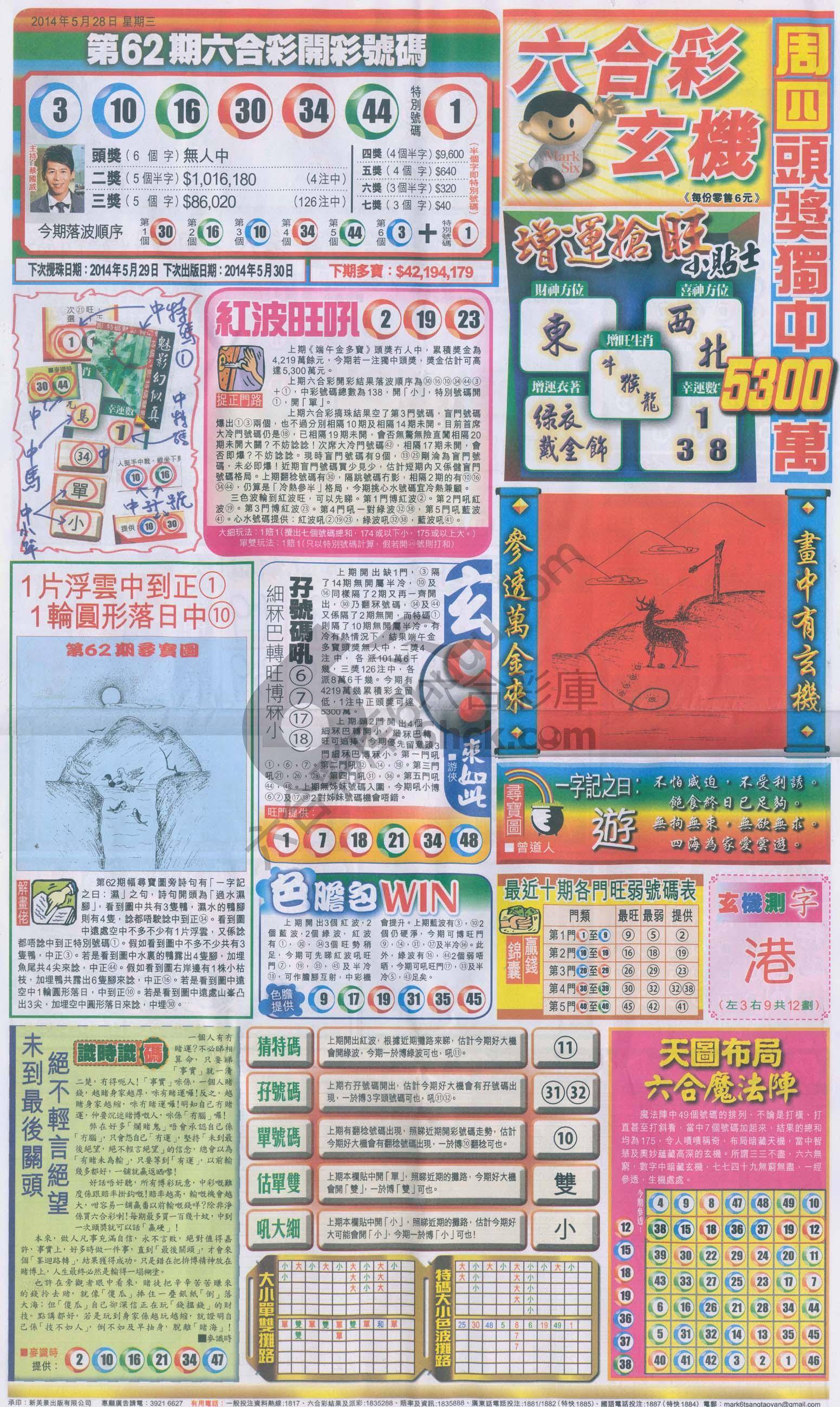 跑狗图
