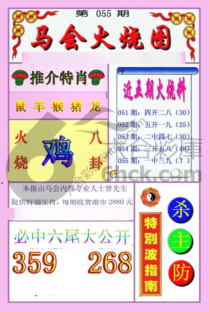 火烧图