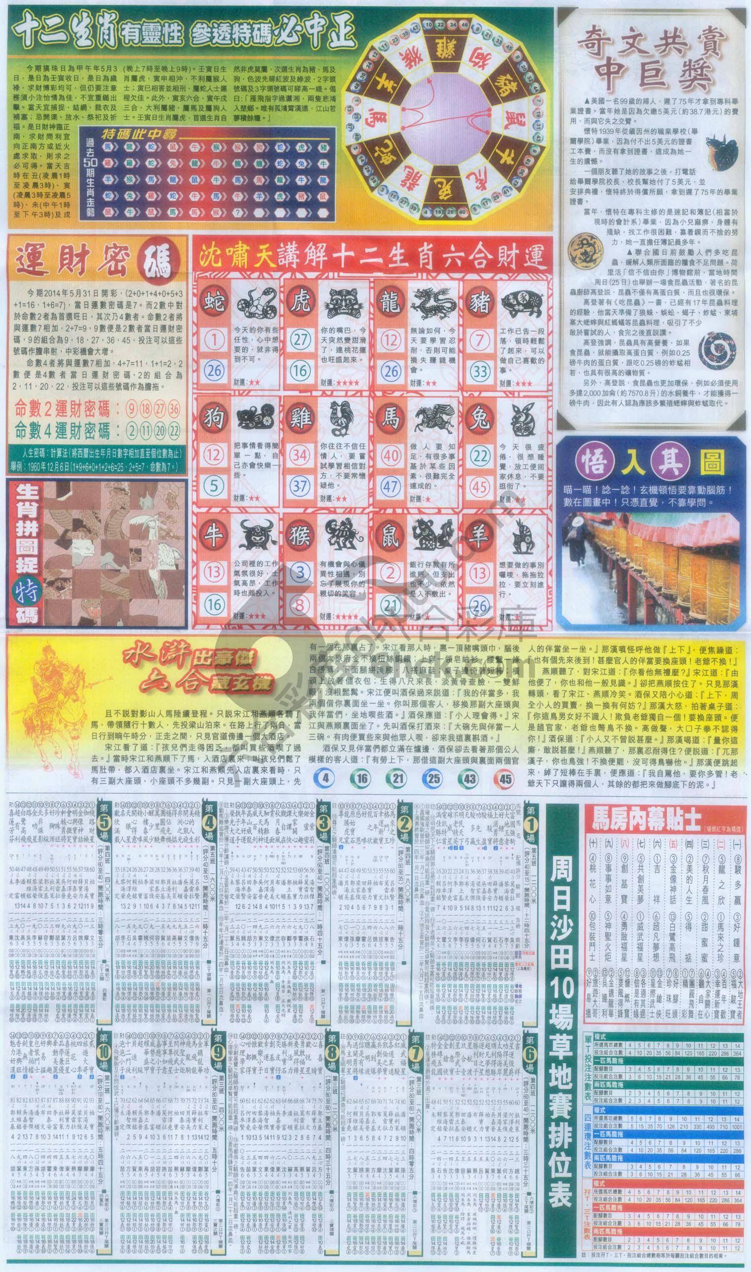 跑狗图