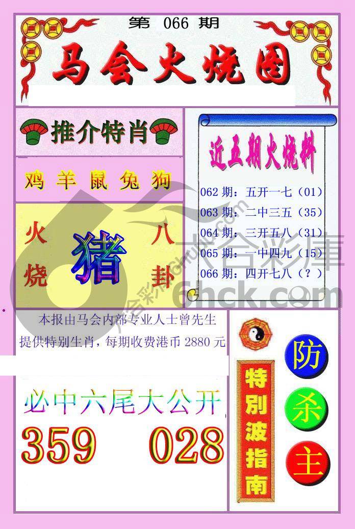 火烧图