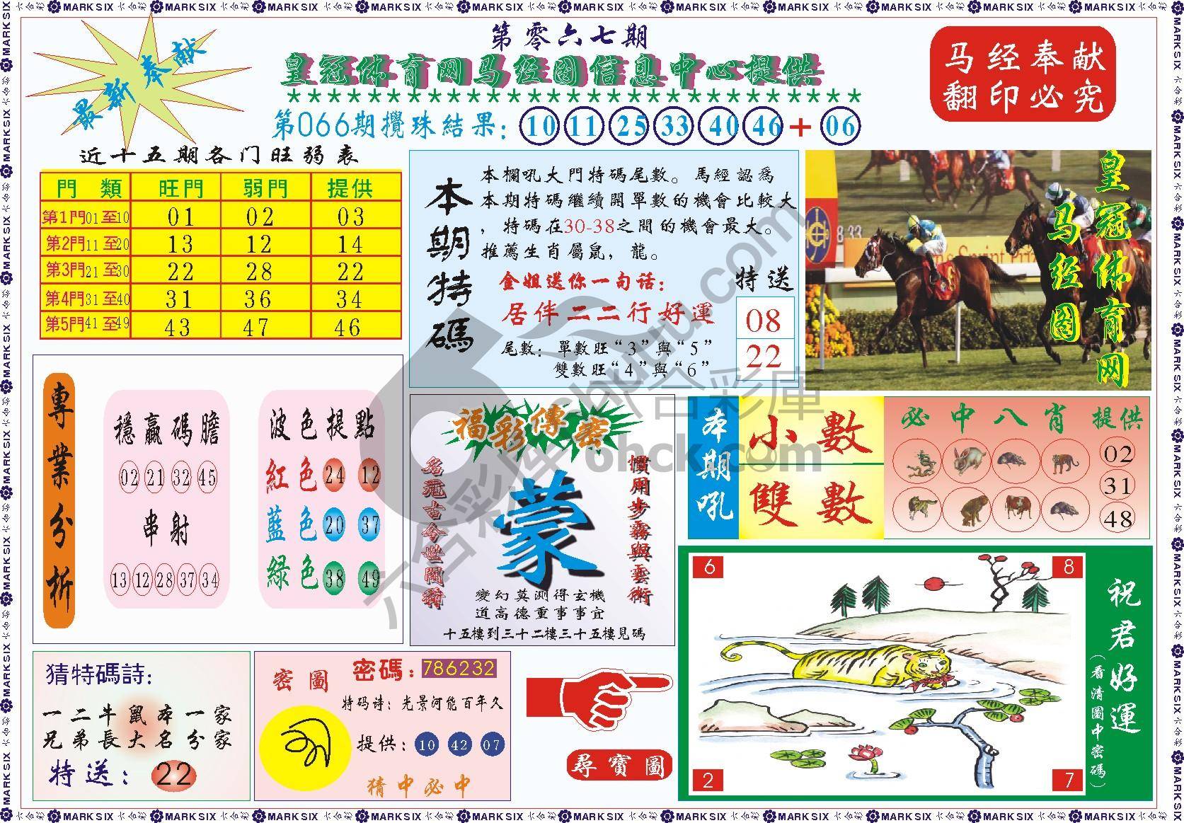 马经图记录