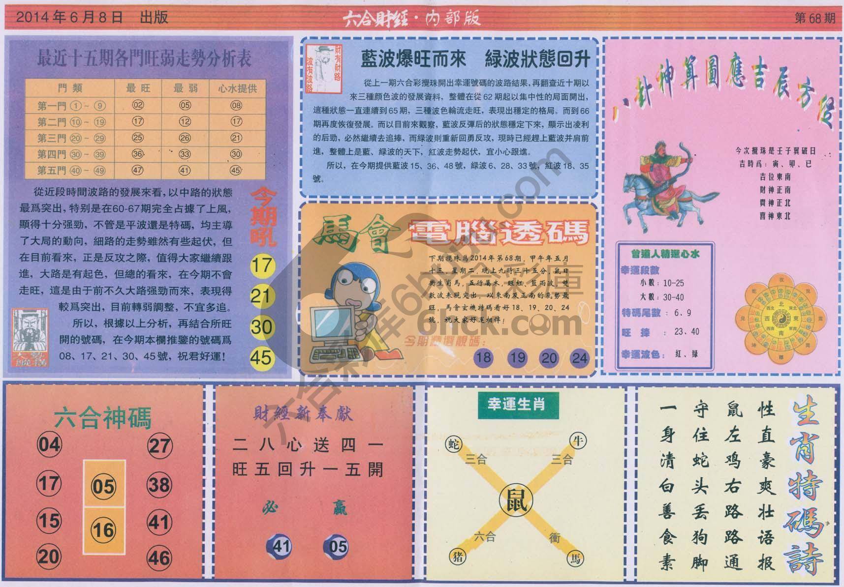 六合财经