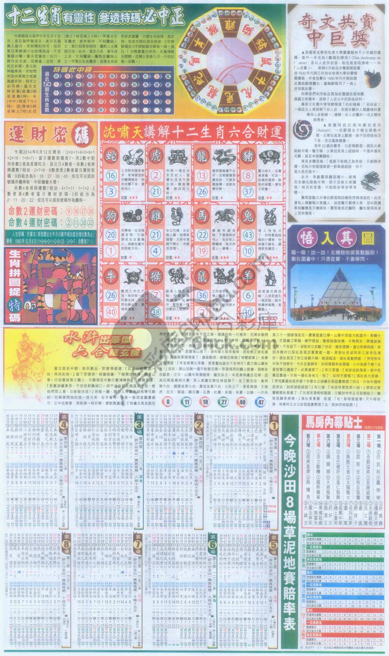 跑狗图
