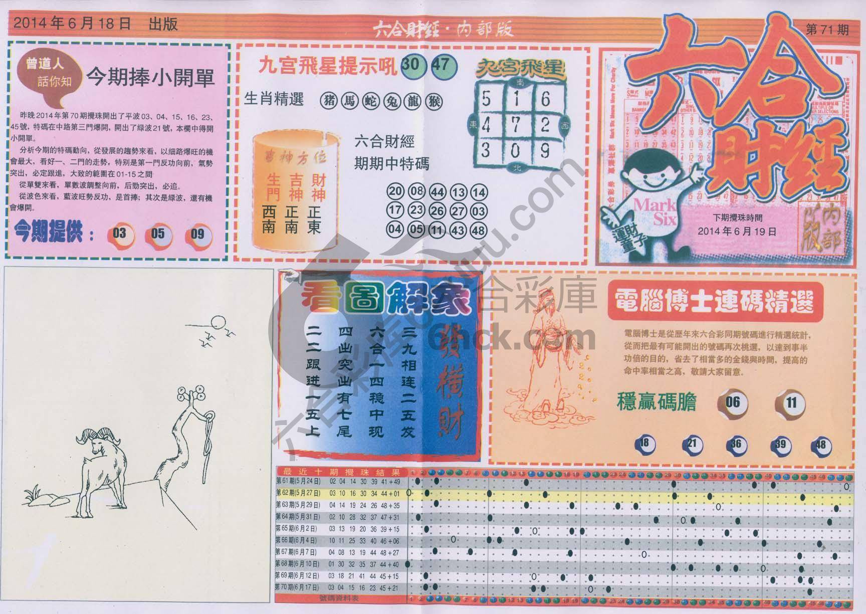 六合财经