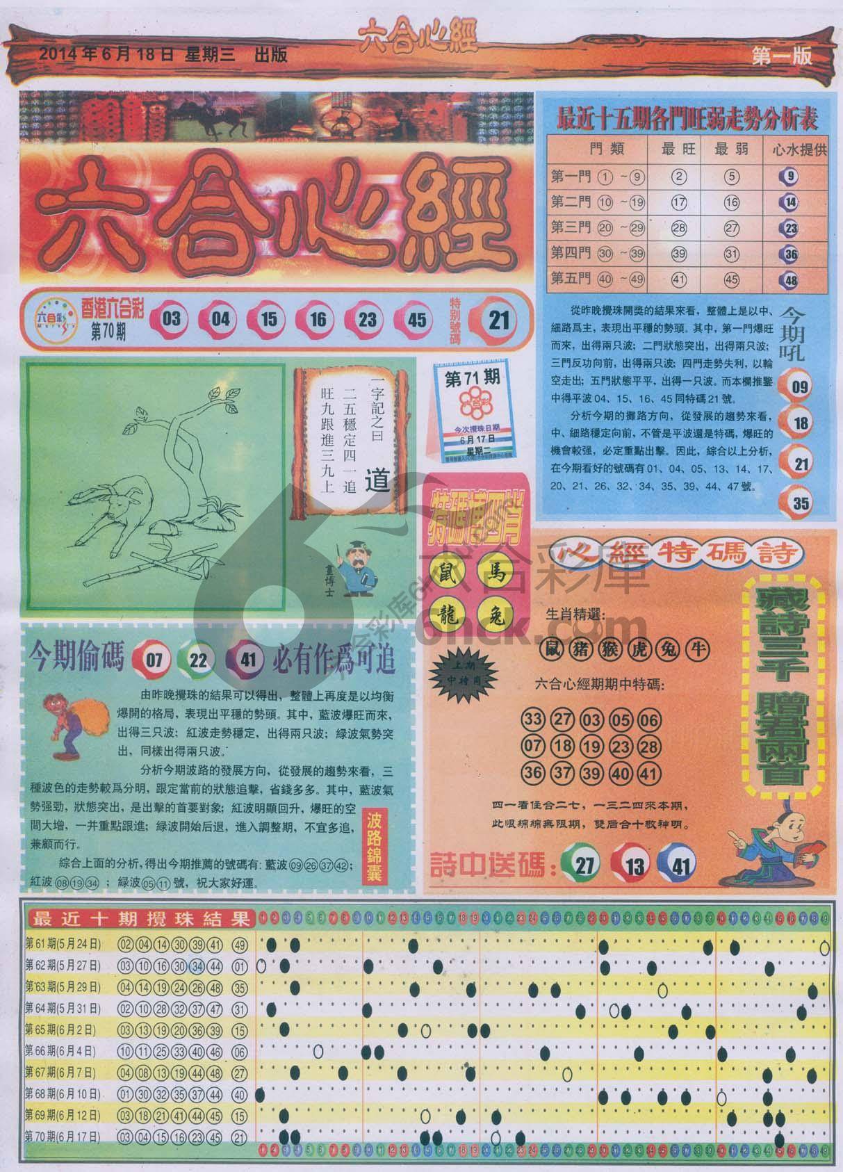六合心经