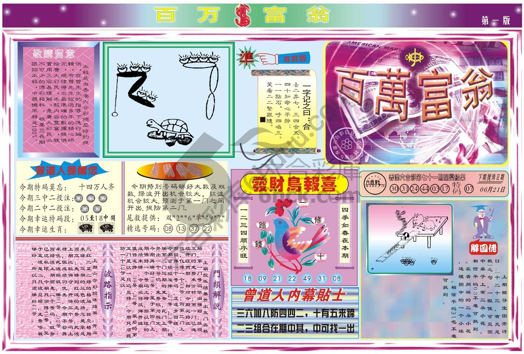 百万富翁