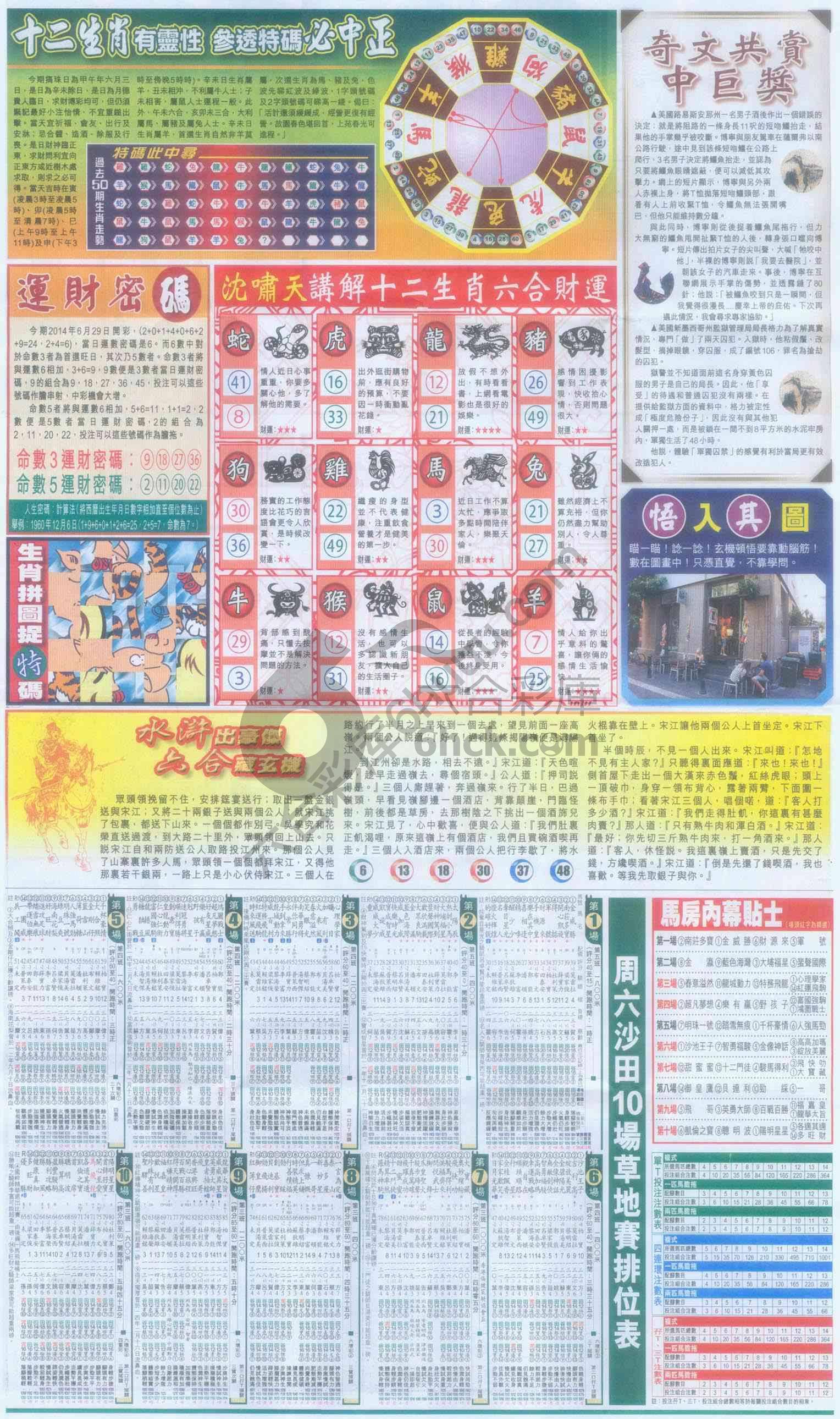 跑狗图