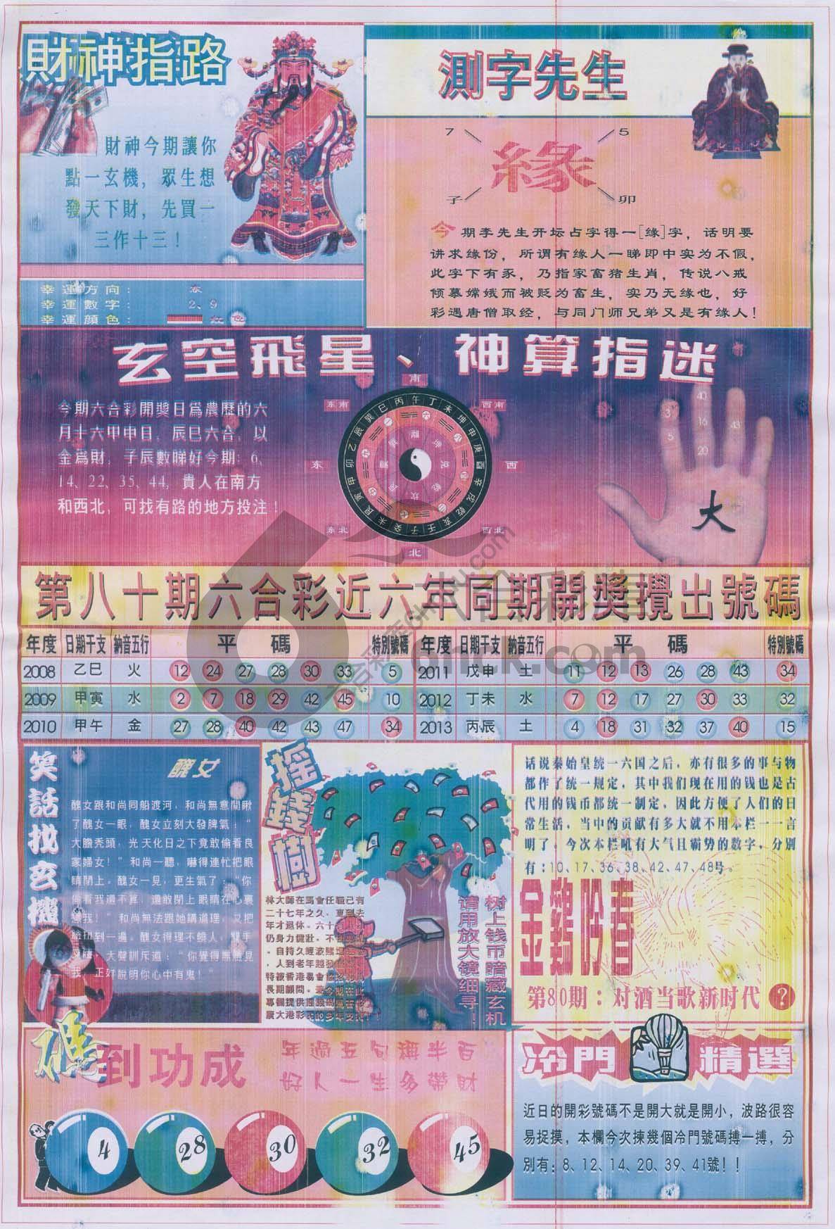 四柱预测