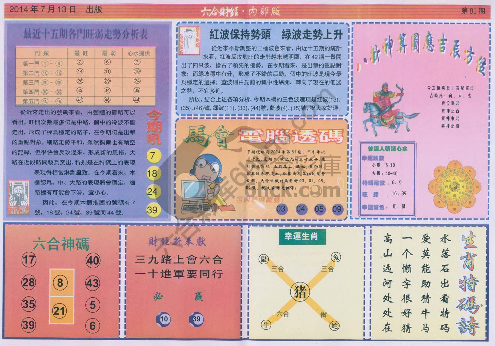 六合财经