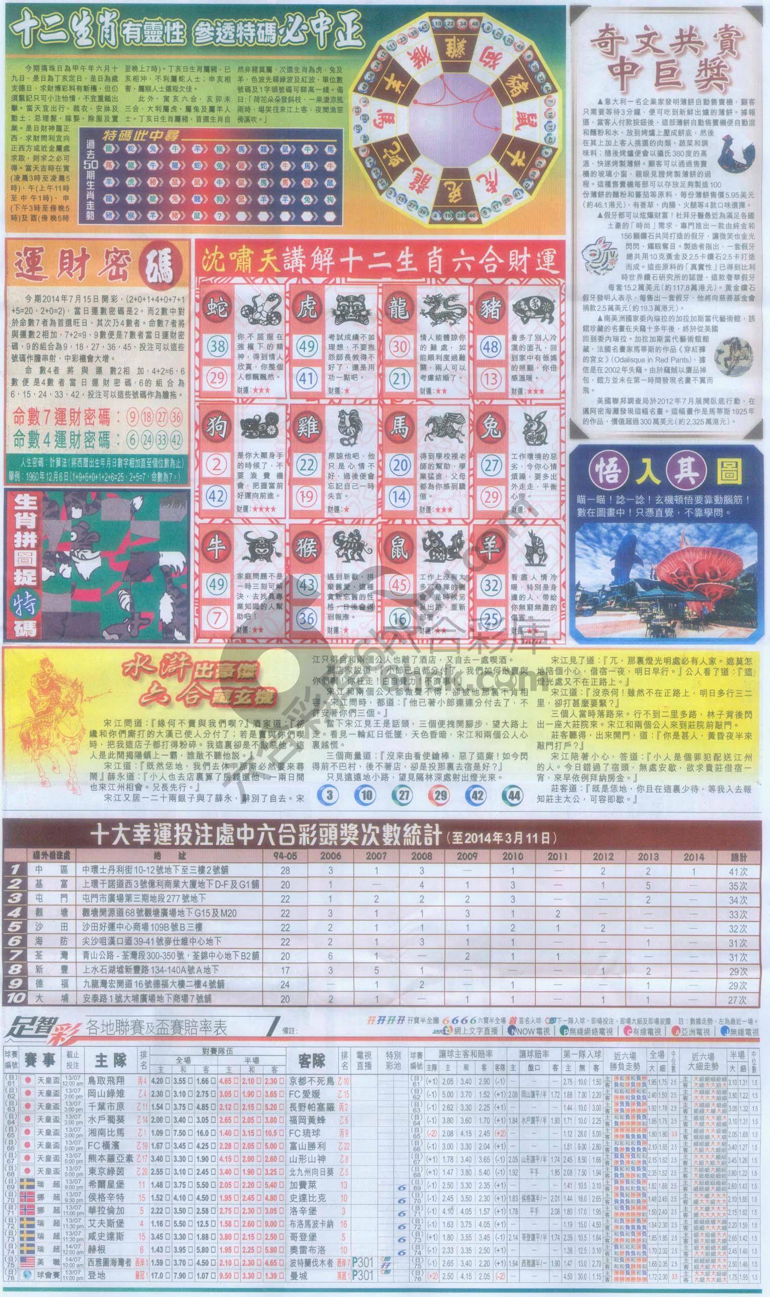 跑狗图