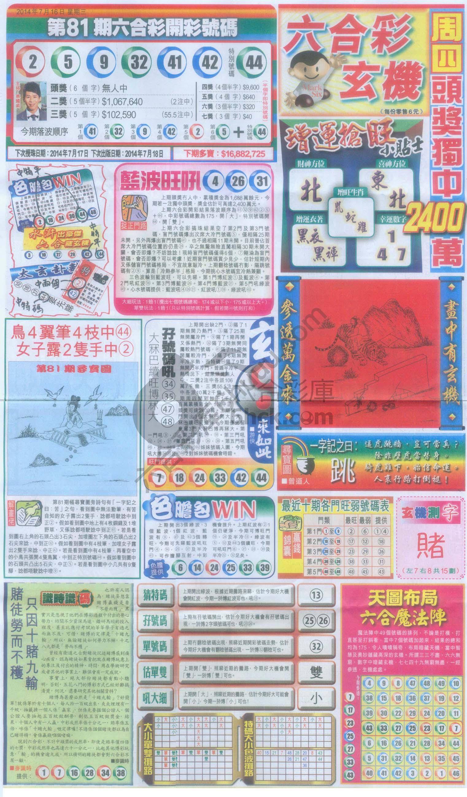 跑狗图