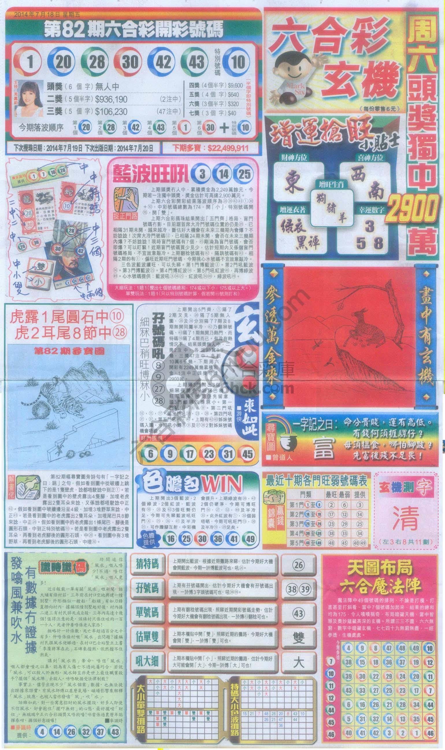 跑狗图