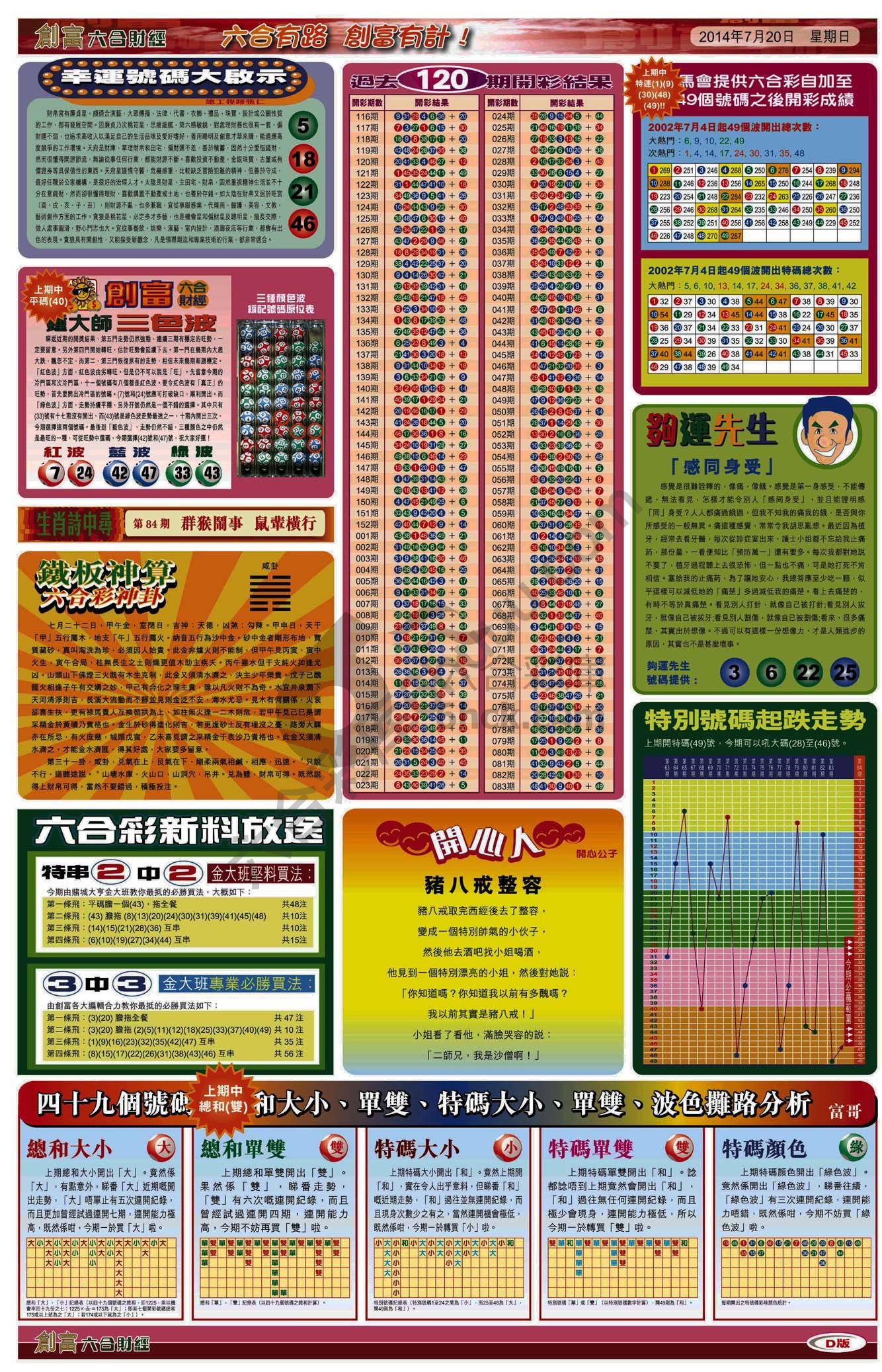 创富