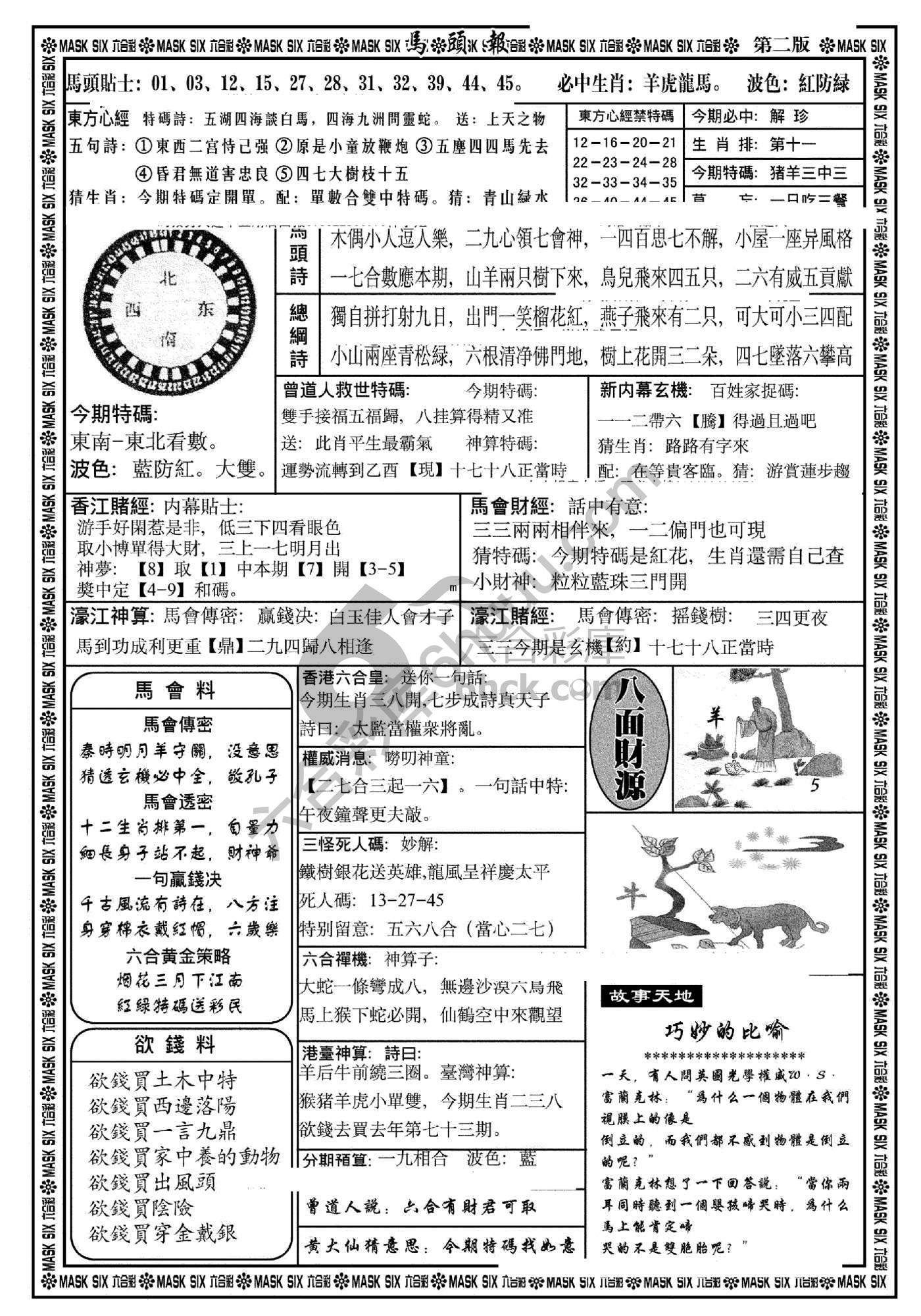 马头报