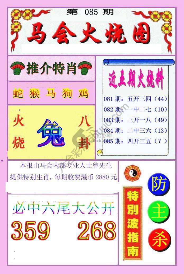 火烧图