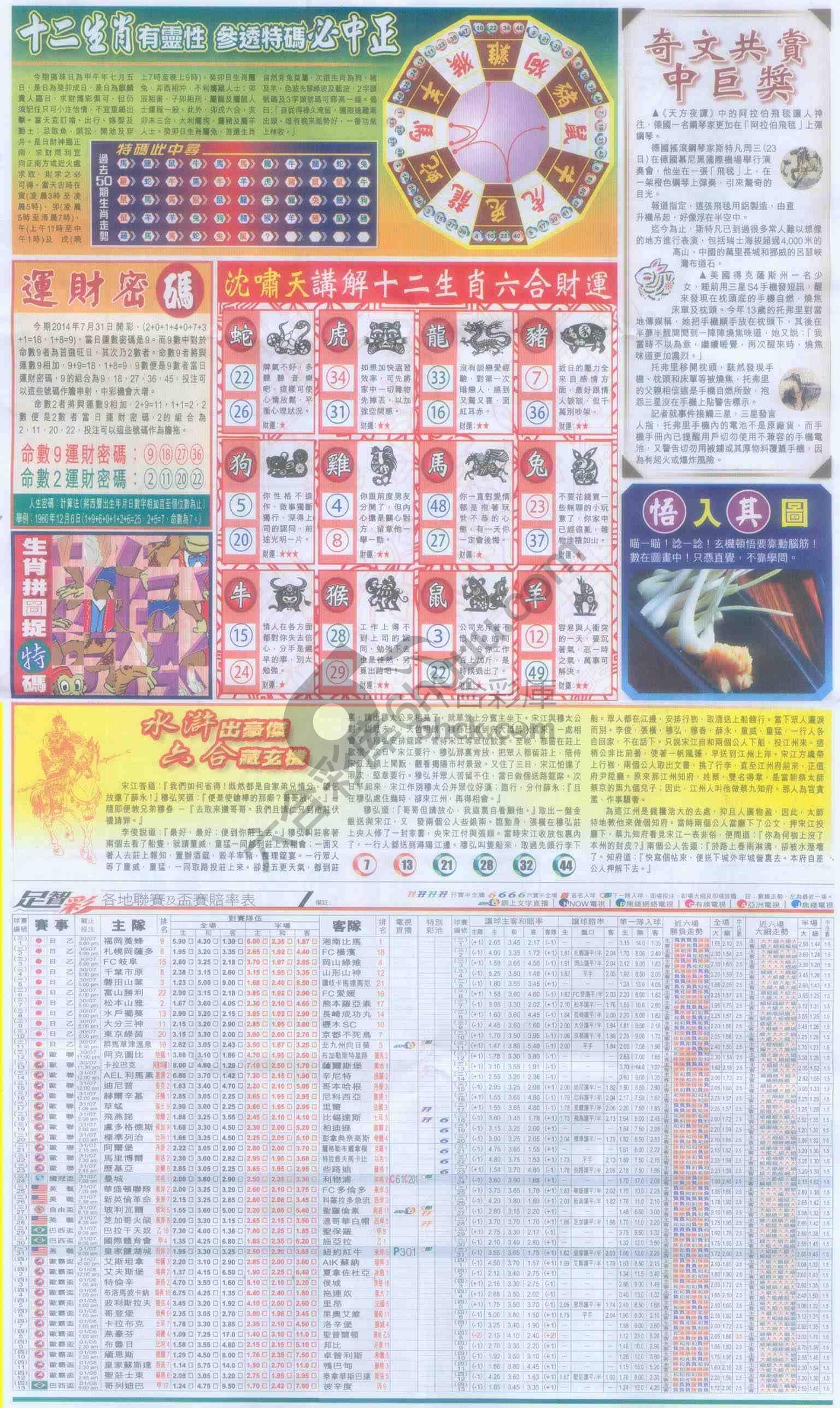 跑狗图