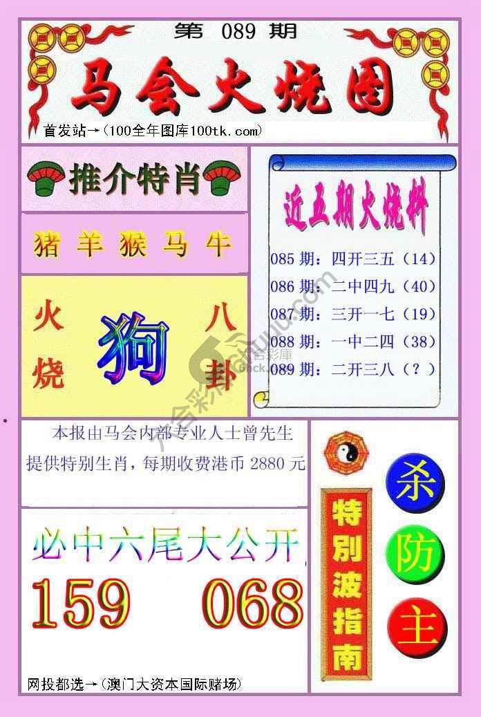 火烧图