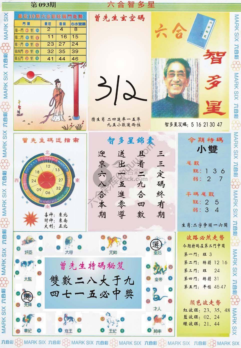 六合智多星
