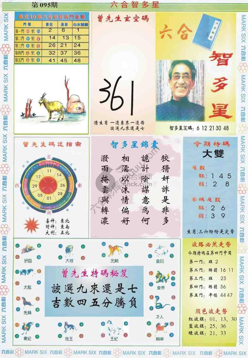 六合智多星