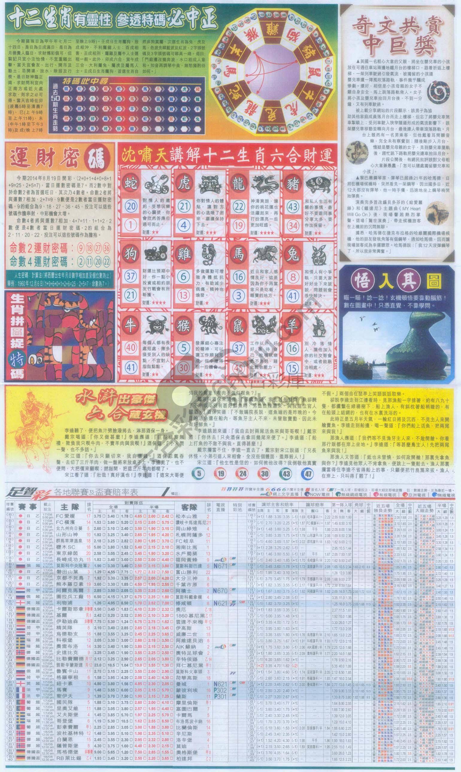 跑狗图