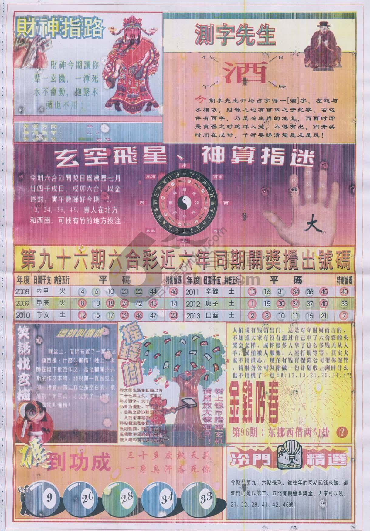 四柱预测