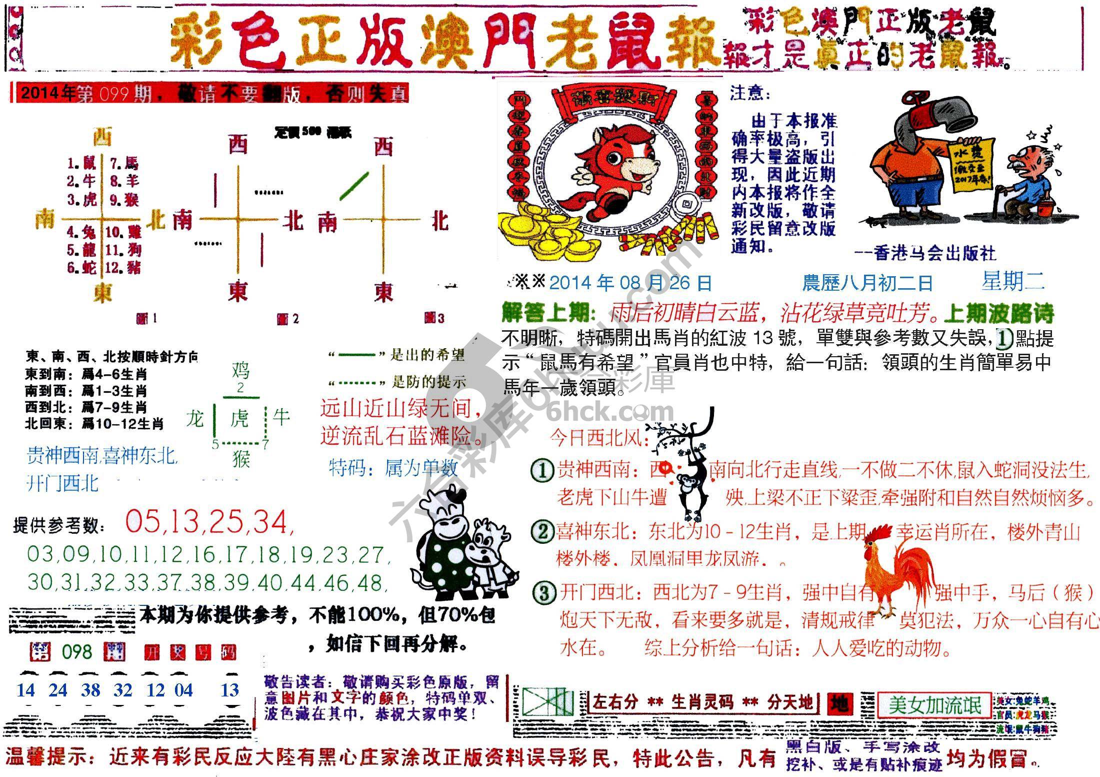 澳门老鼠报