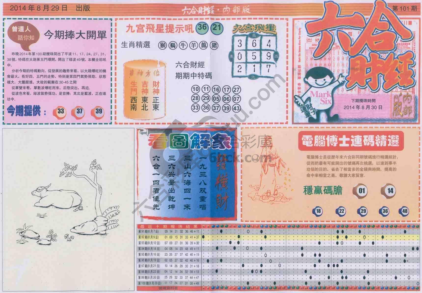 六合财经