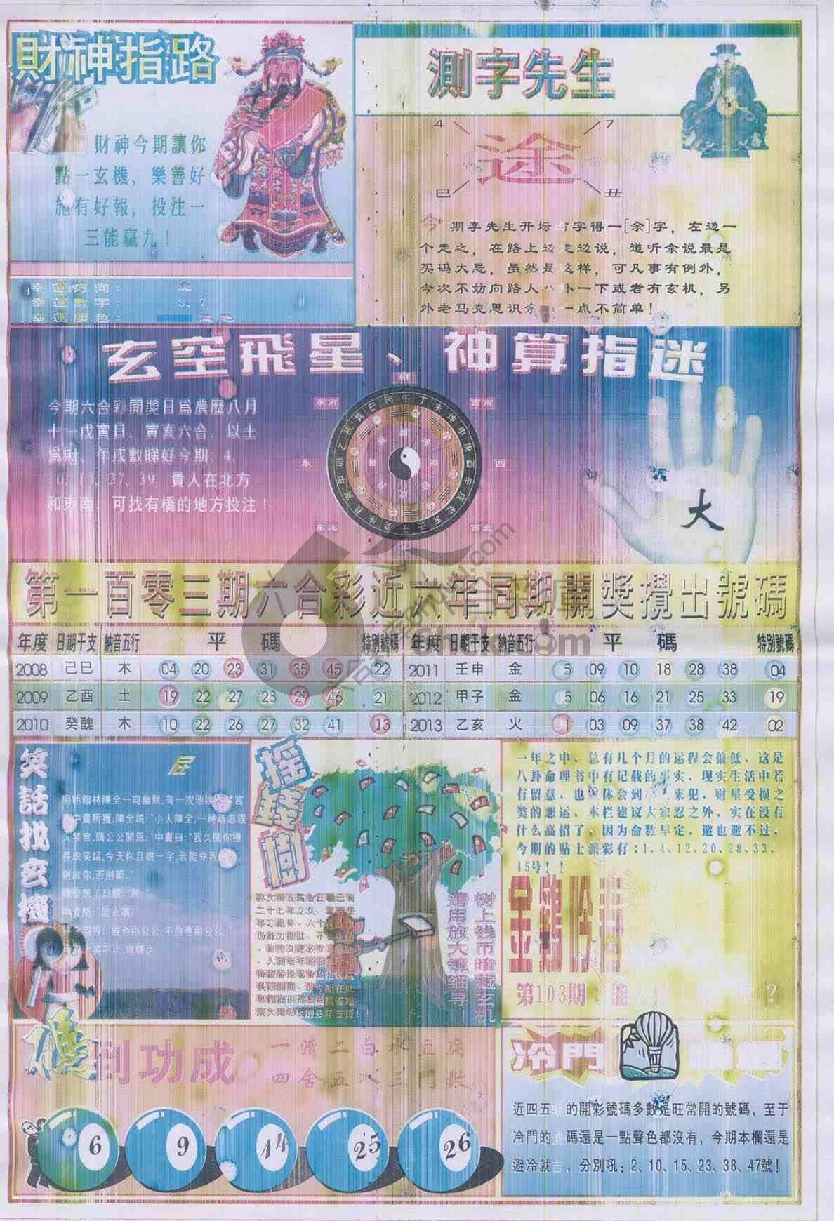 四柱预测