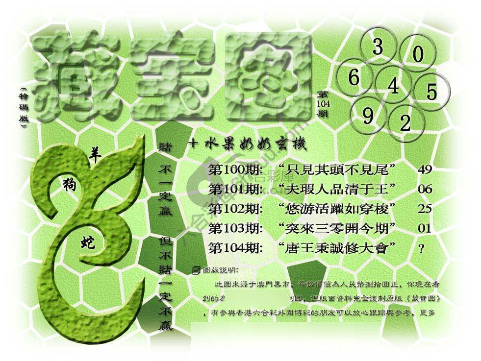 藏宝图