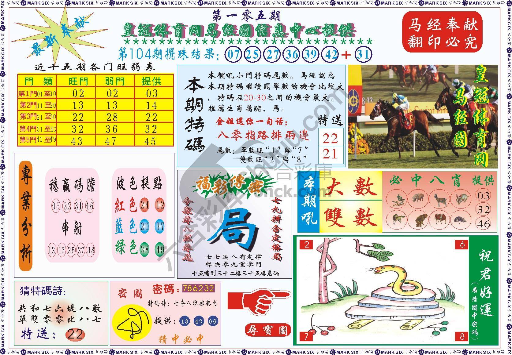 马经图记录