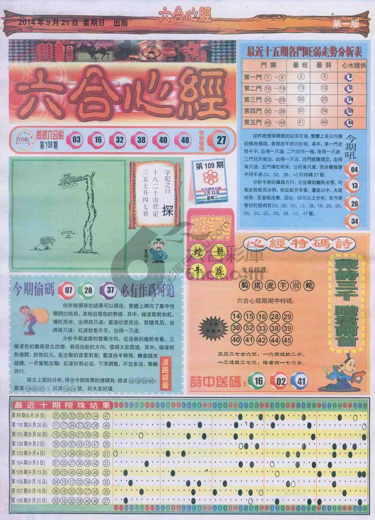 六合心经