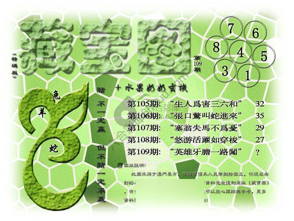 藏宝图