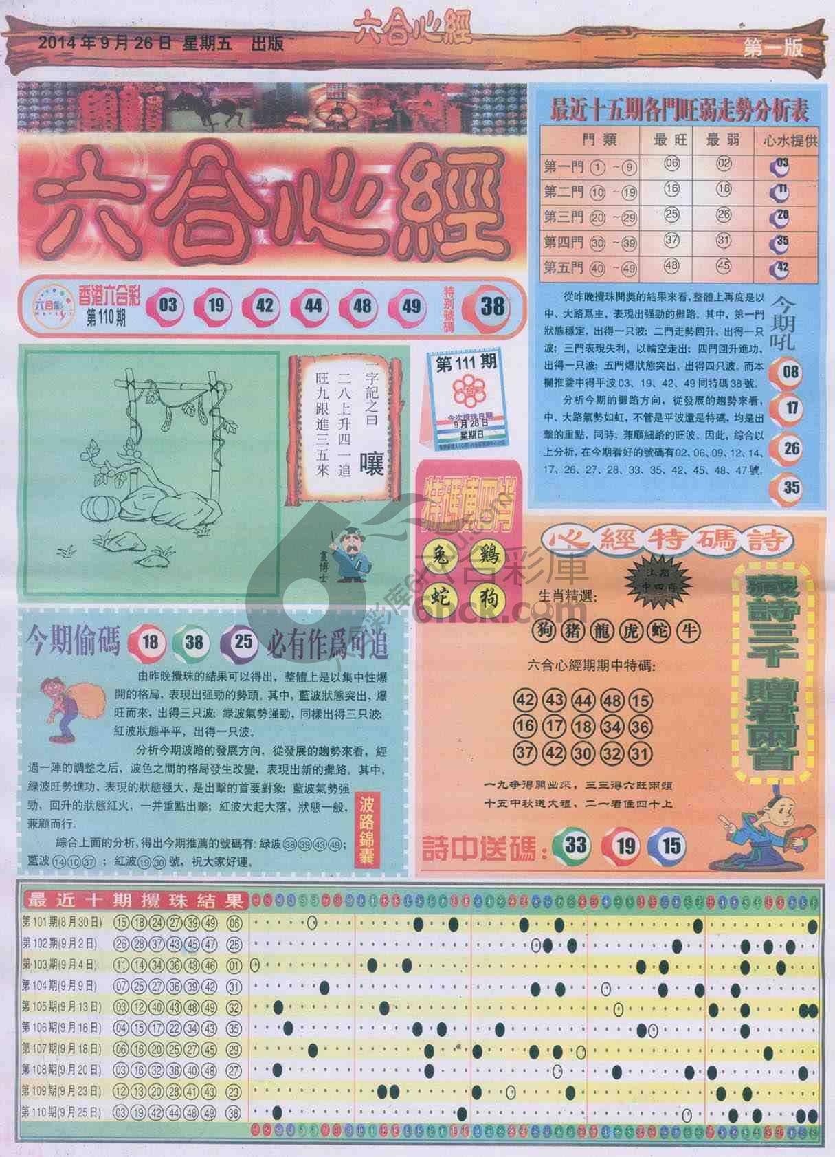 六合心经