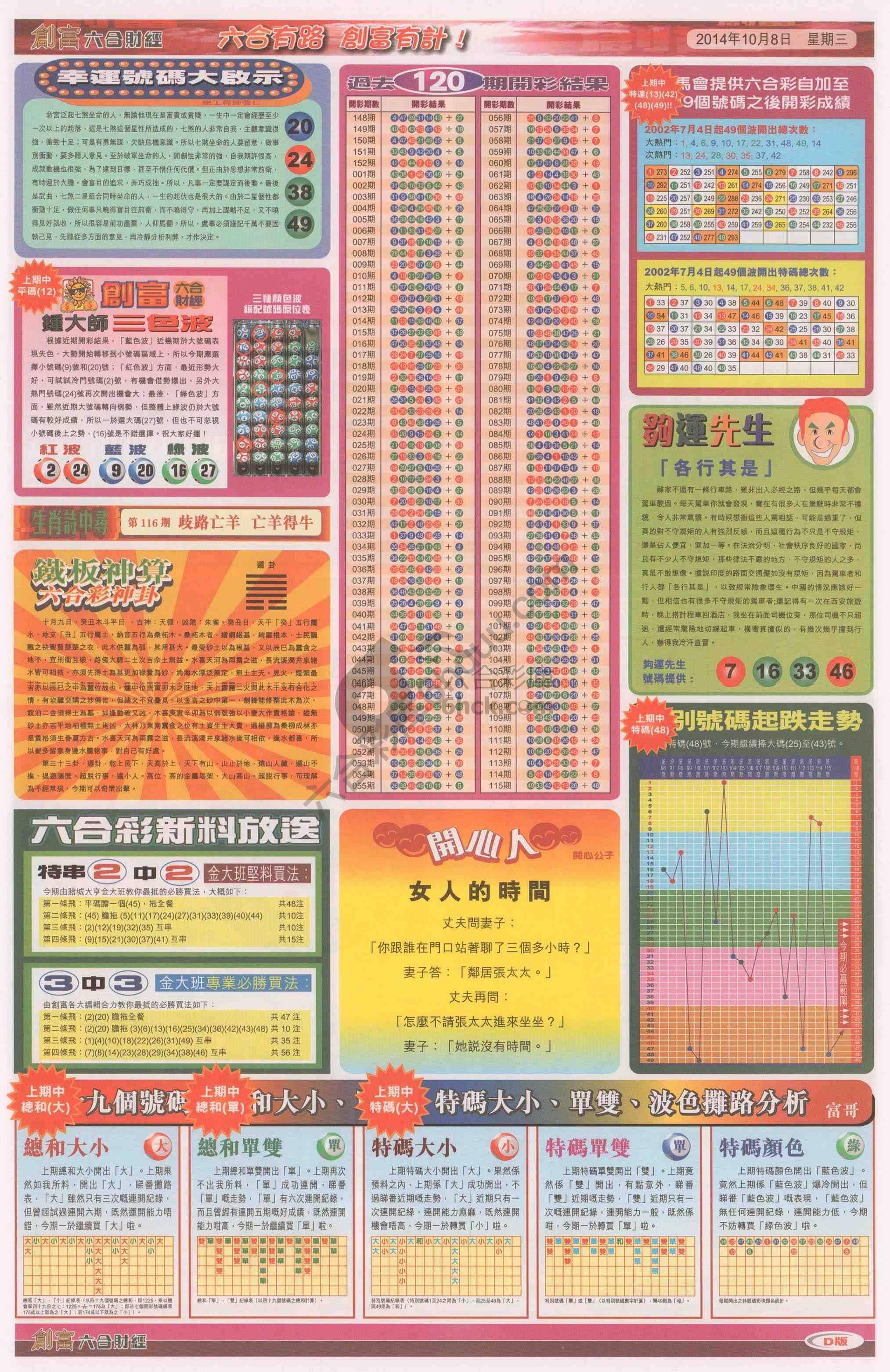 创富