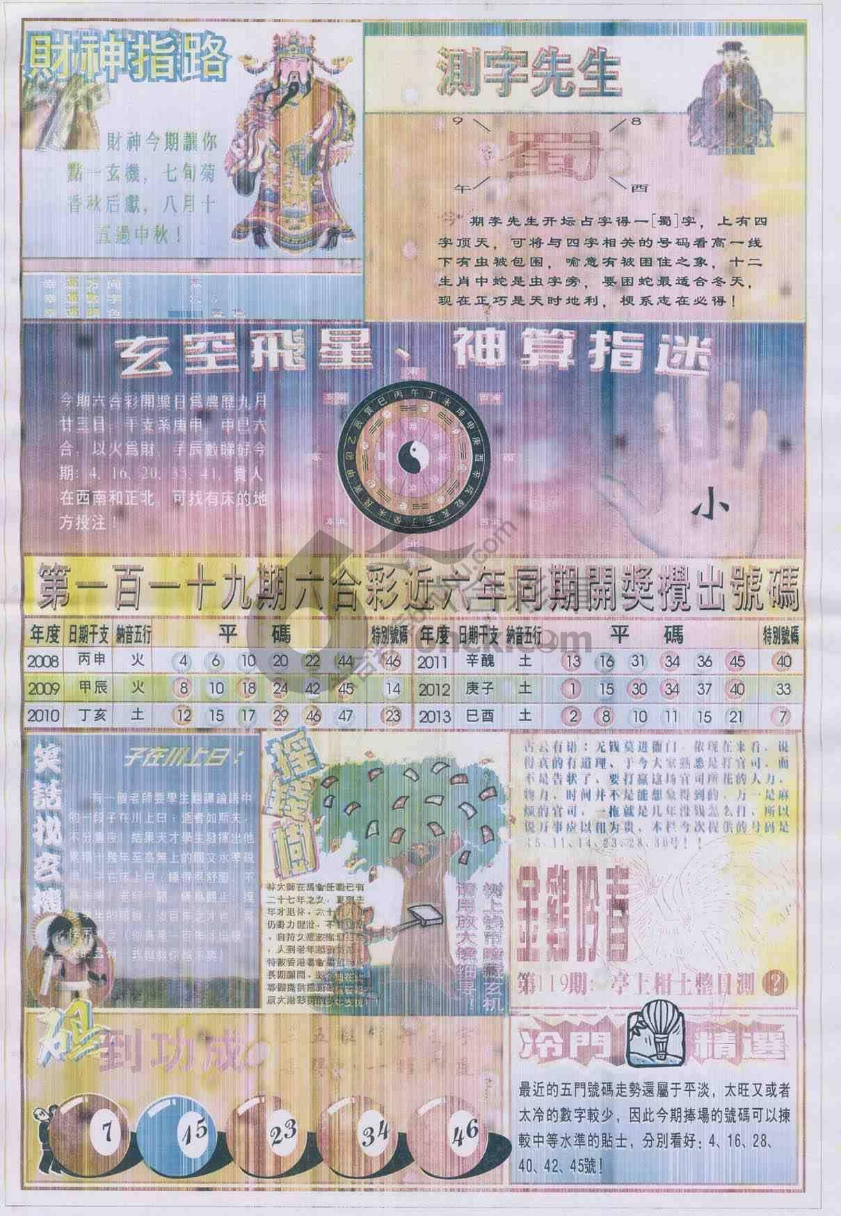 四柱预测
